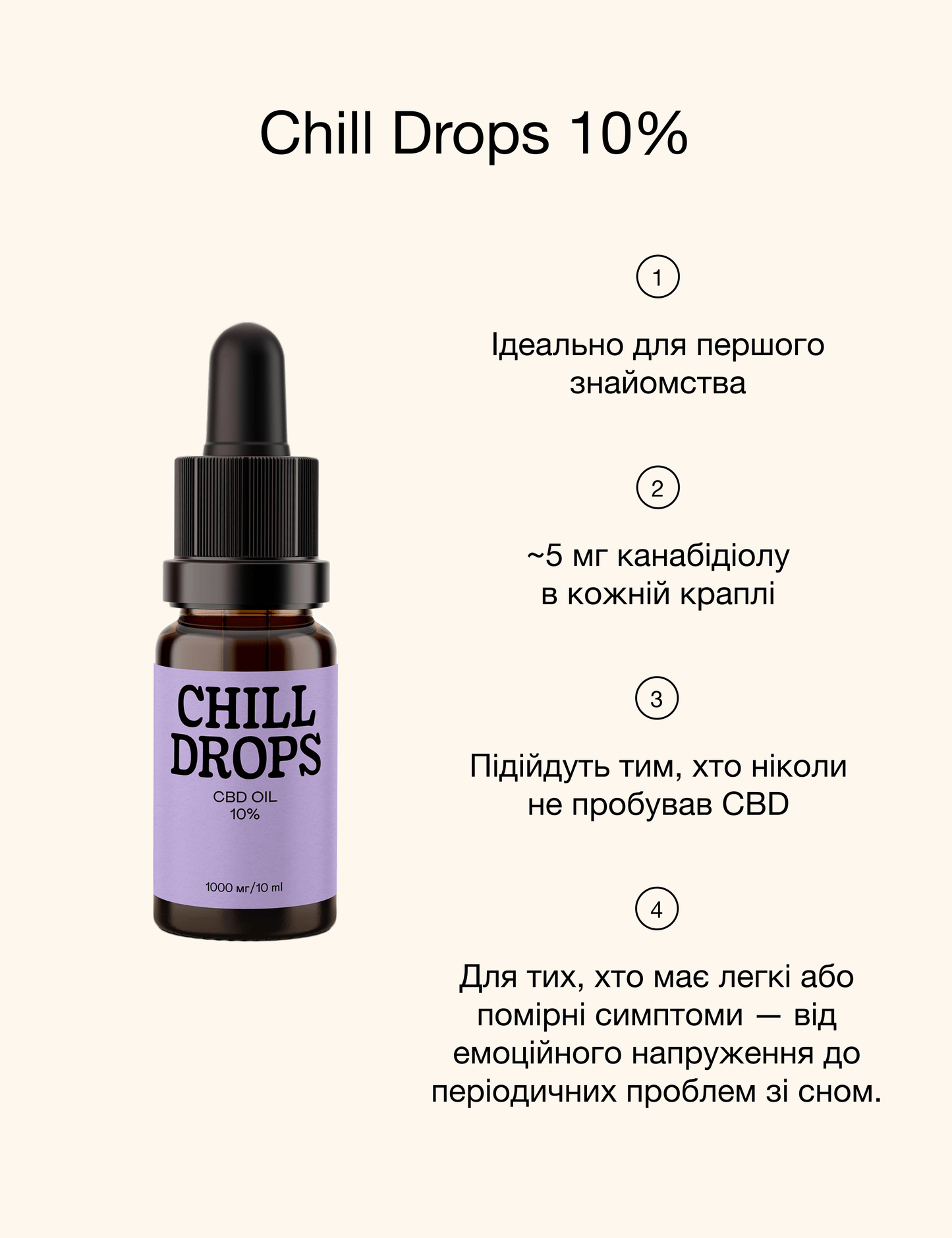 Chill Drops 10% CBD