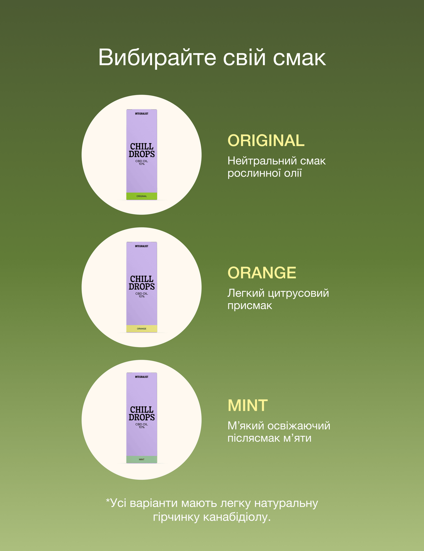 Chill Drops 10% CBD