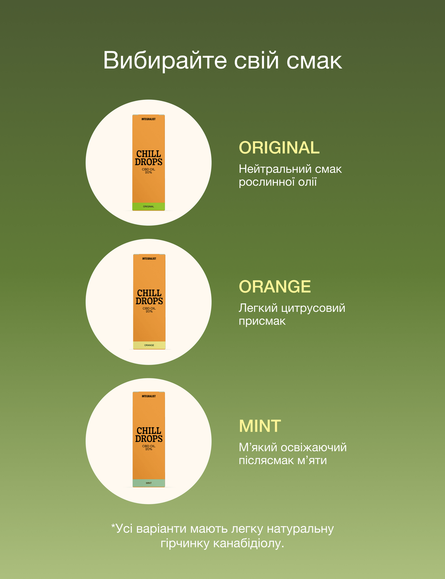Chill Drops 20% CBD