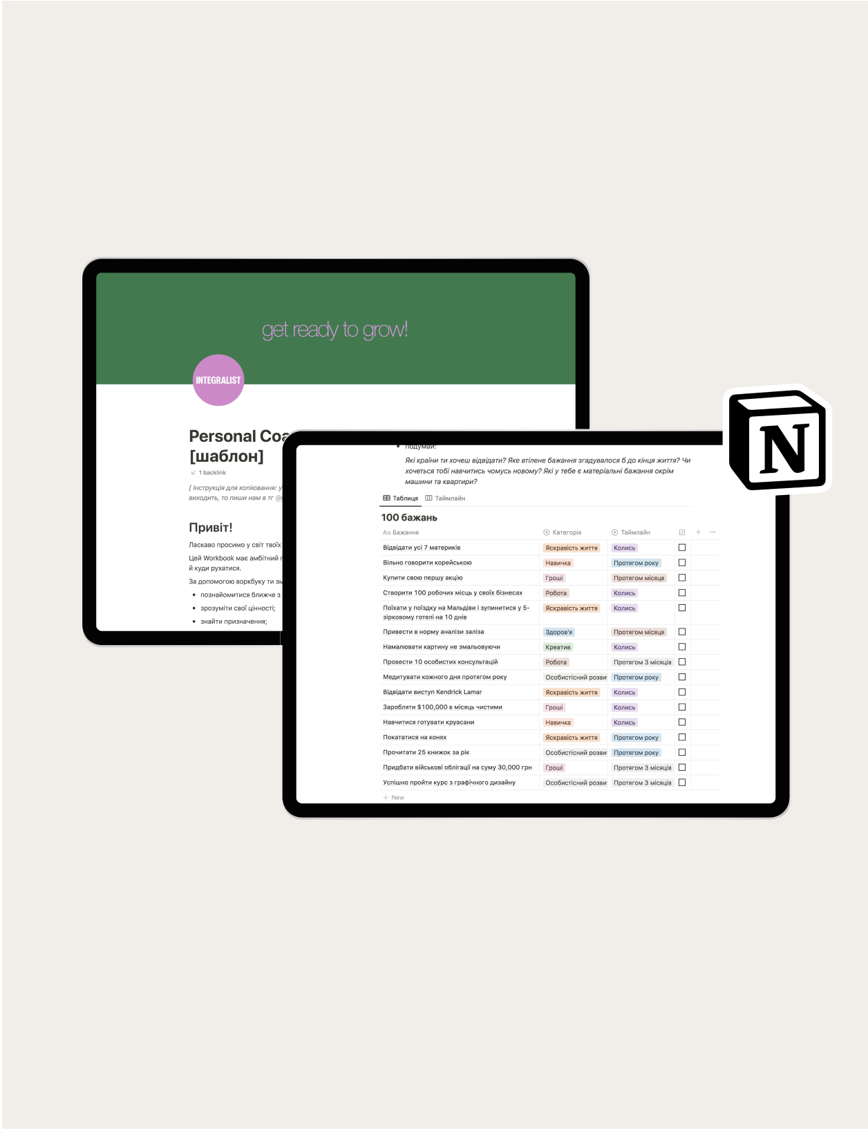 Productivity Bundle