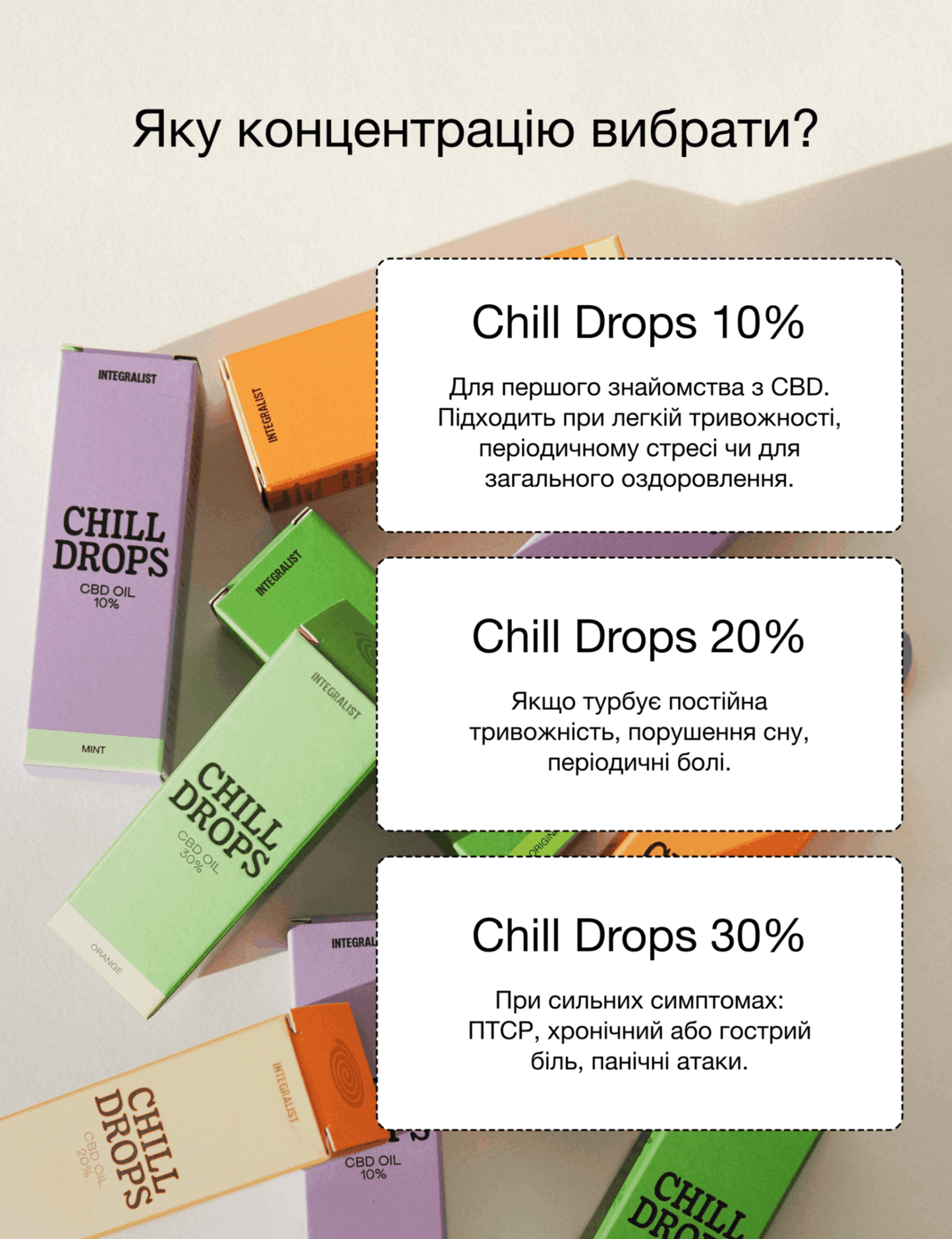 Chill Drops 20% CBD