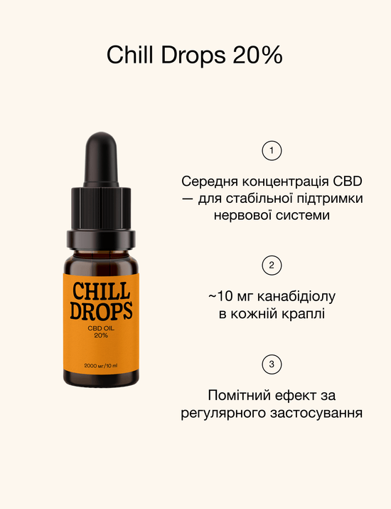 Chill Drops 20% CBD