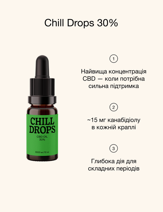 Chill Drops 30% CBD