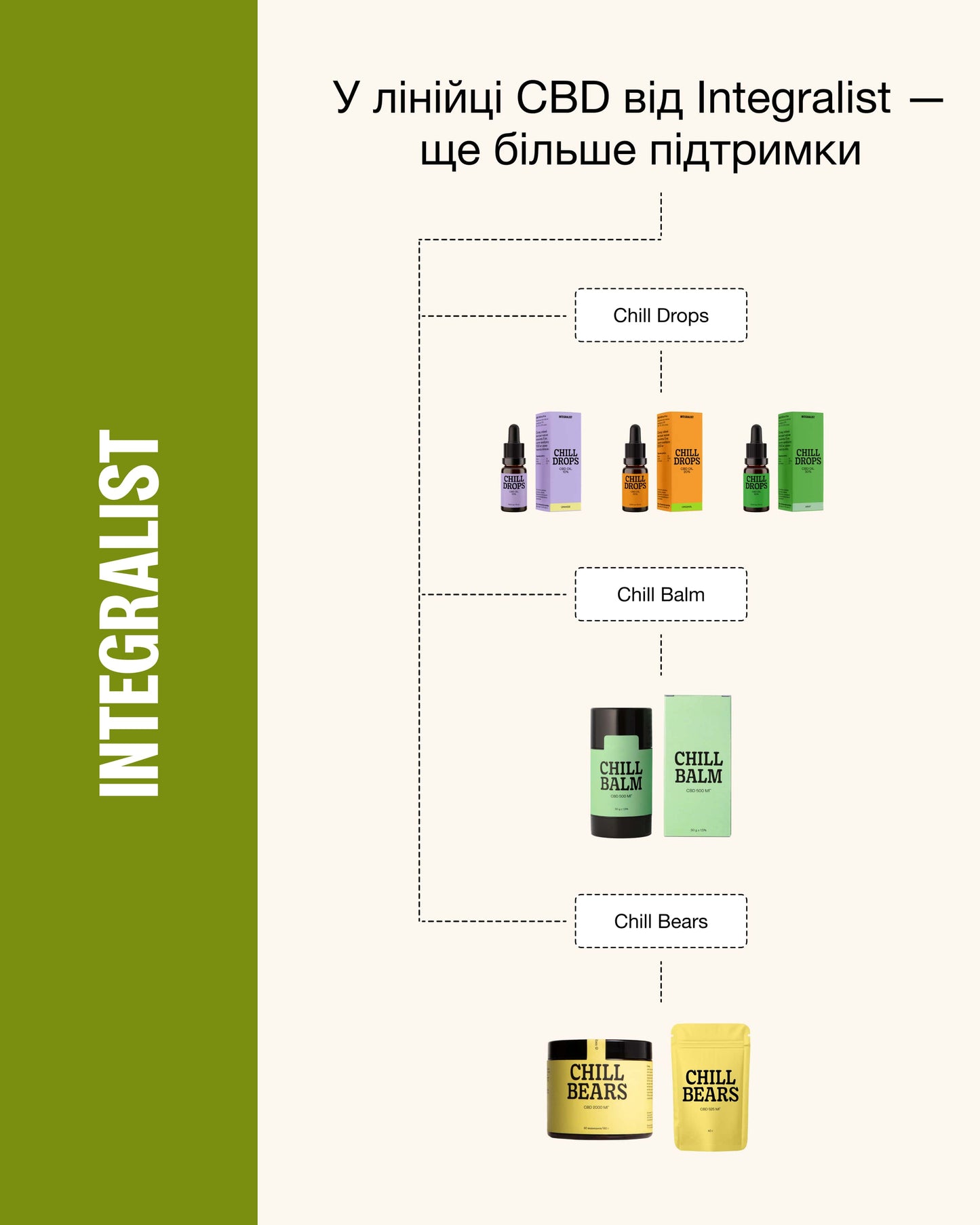 CBD Drink